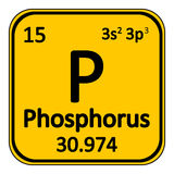 Discovery of Phosphorus