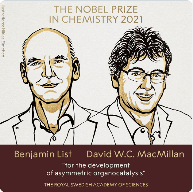 2021 Nobel Prize in Chemistry: Asymmetric Organic Catalysis